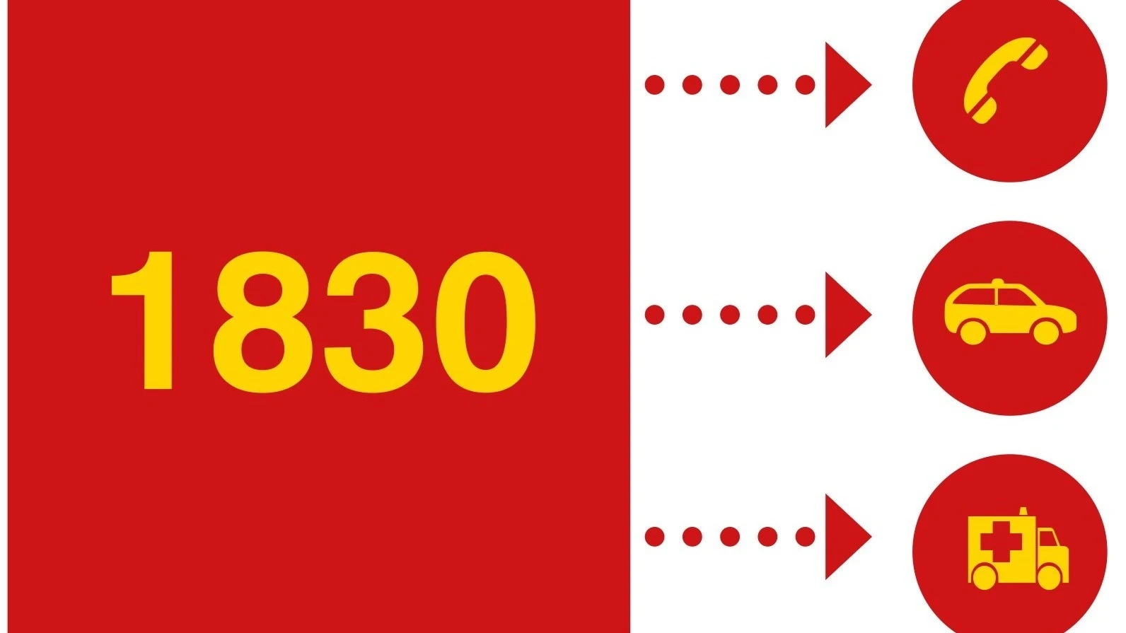 Változik az ügyeleti rendszer november 1-től , 1830 az új hívószám  - image description