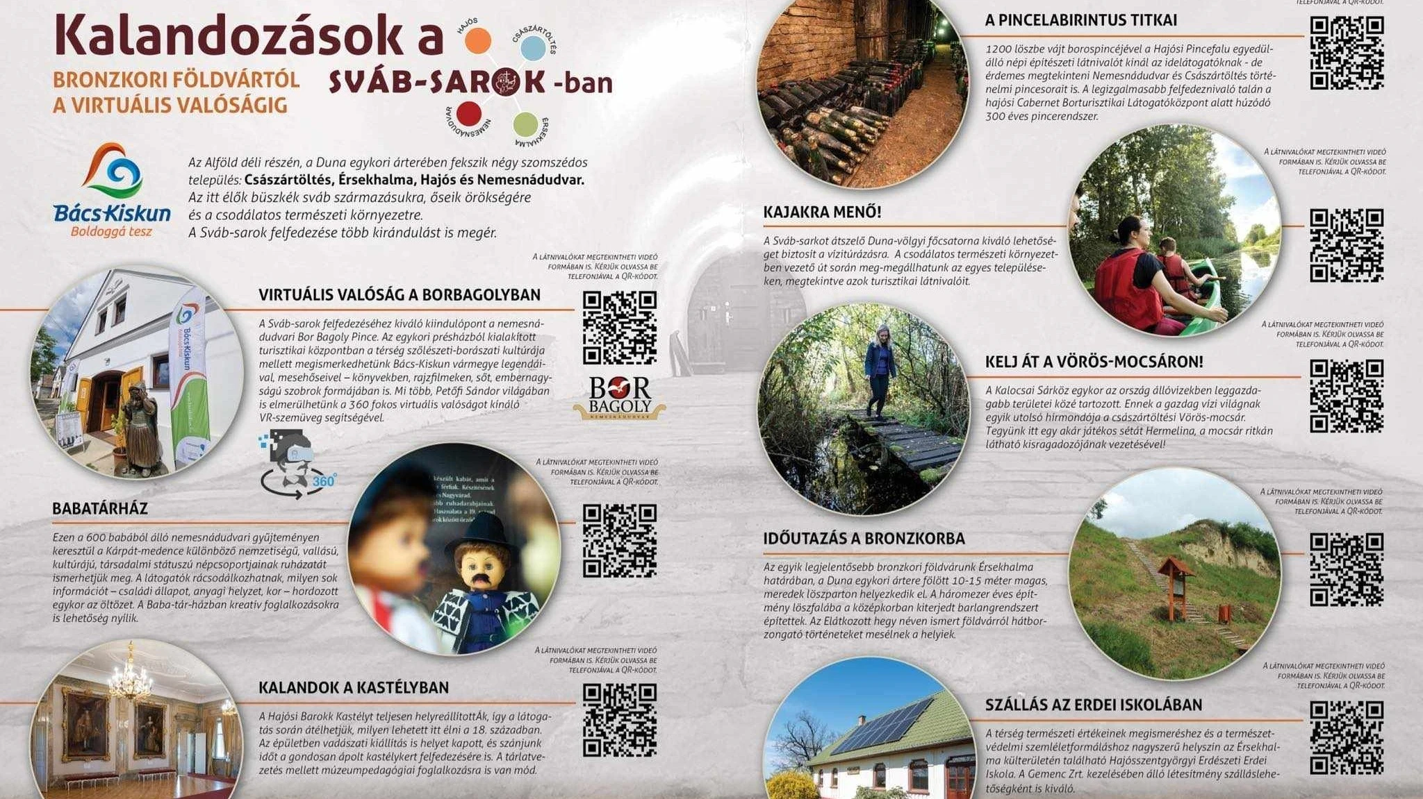 Kirándulj Nálunk! - Kiemelt helyen a Sváb-sarok - image description